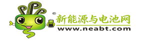 国际能源网